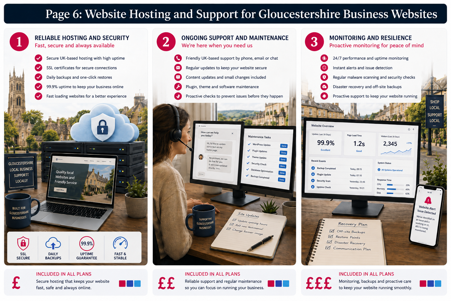 website hosting